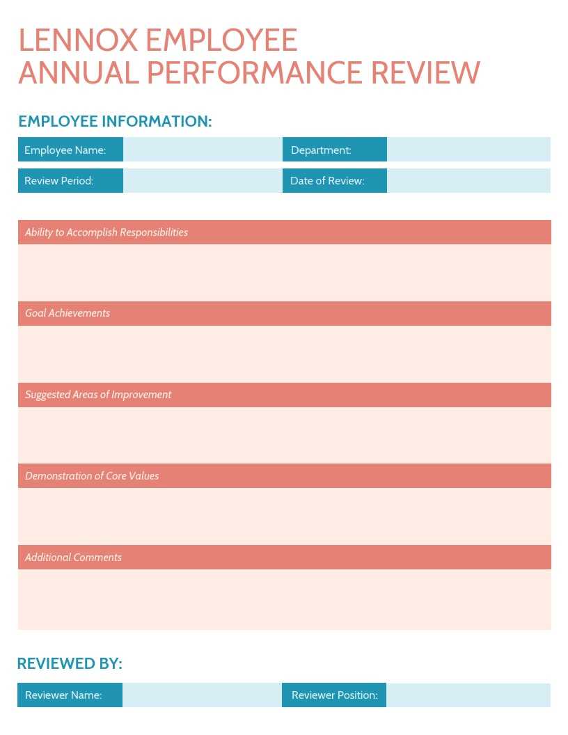 55+ Customizable Annual Report Design Templates, Examples & Tips Intended For Hr Annual Report Template