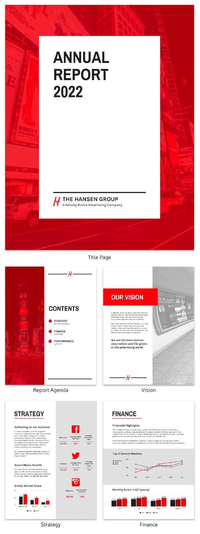 55+ Customizable Annual Report Design Templates, Examples & Tips Pertaining To Word Annual Report Template