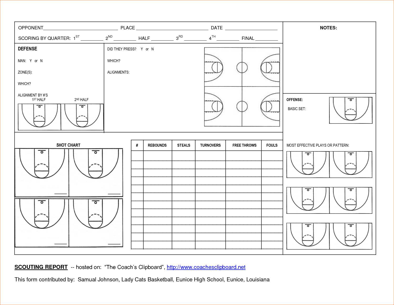 775 Basketball Scouting Report Template Sheets Inside Scouting Report Basketball Template