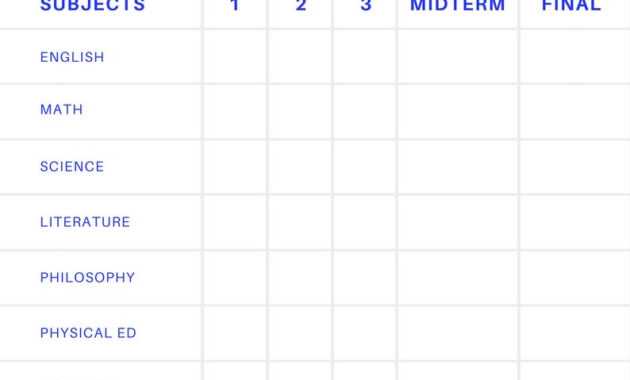 798E 7 Best Kindergarten Report Card Templates Free D regarding Kindergarten Report Card Template