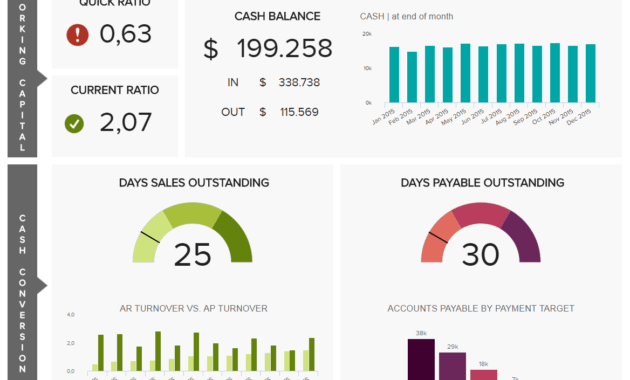 8 Financial Report Examples For Daily, Weekly, And Monthly inside Credit Analysis Report Template