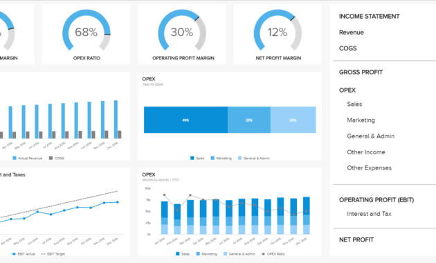 8 Financial Report Examples For Daily, Weekly, And Monthly within Monthly Financial Report Template