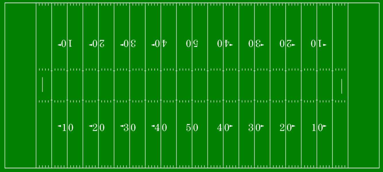 833 Football Field Free Clipart Within Blank Football Field Template