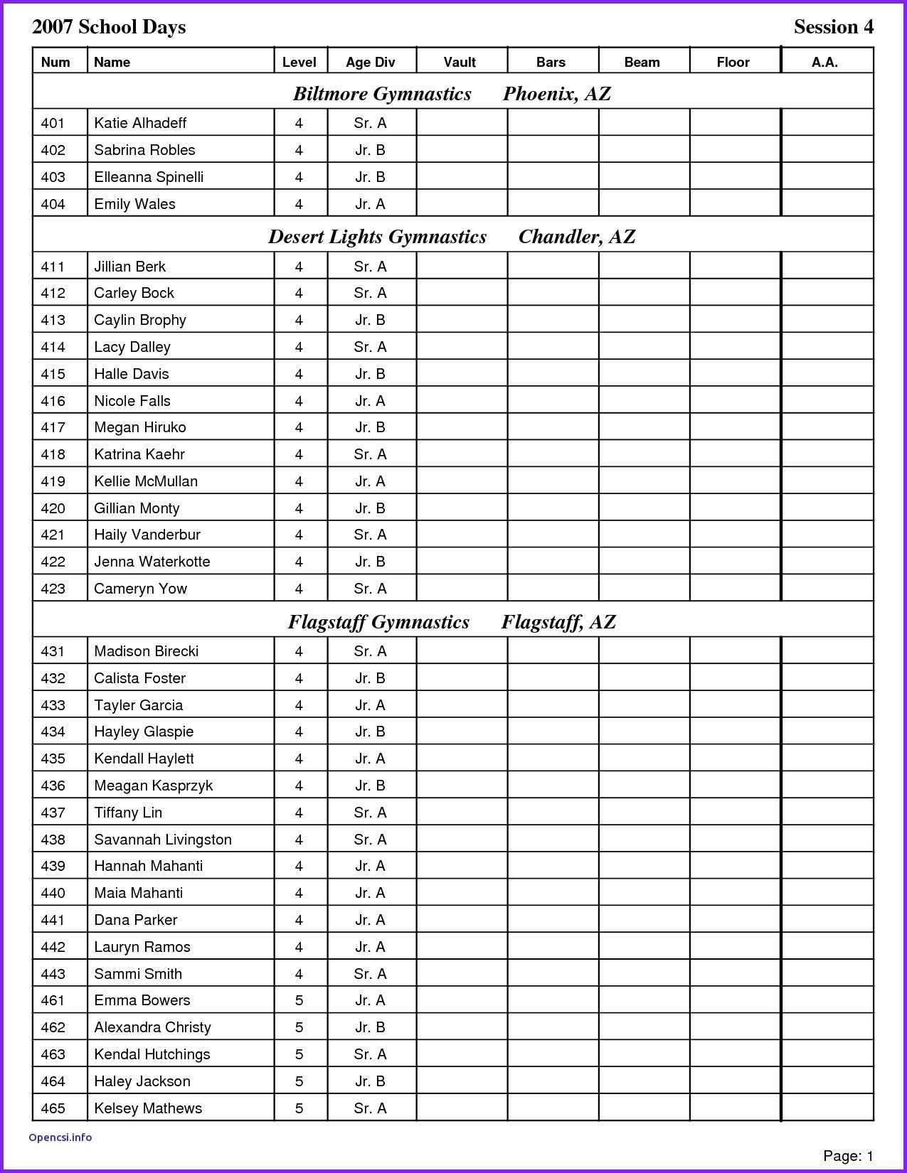 Abf Baseball Scouting Report Template | Wiring Library Within Football Scouting Report Template