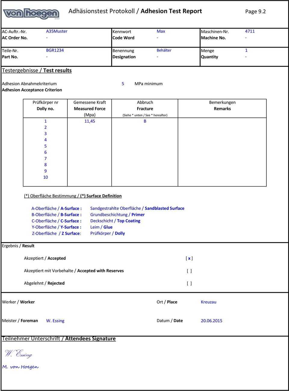 Acceptance Test Report Template ] – Test Report Related Within Acceptance Test Report Template