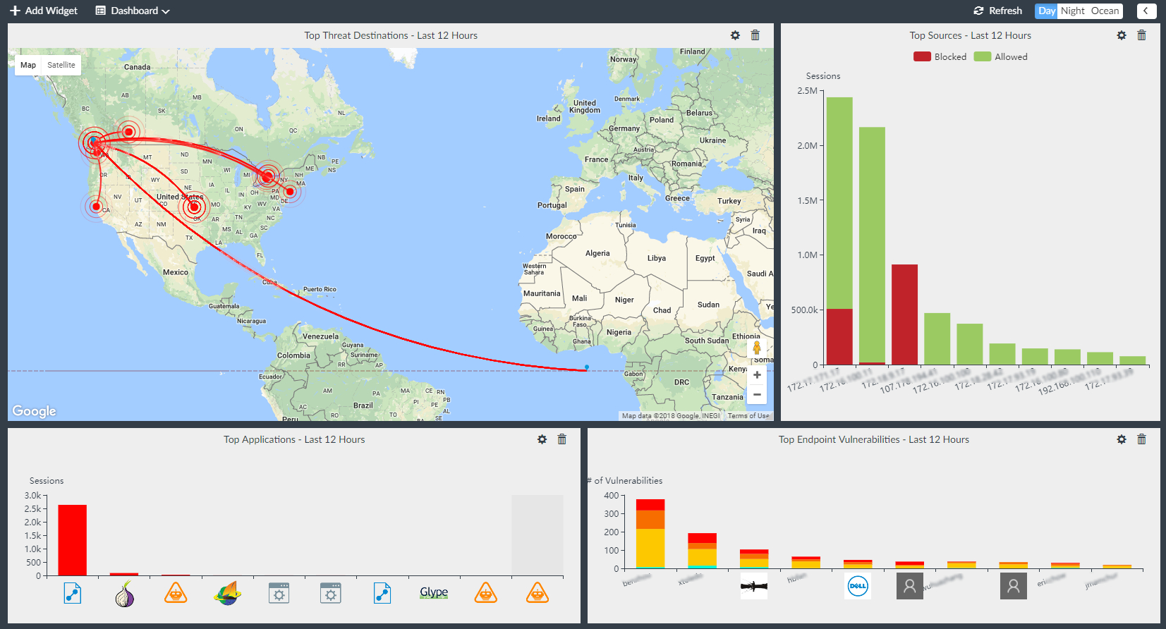 Administration Guide | Fortianalyzer 6.0.0 | Fortinet Within Noc Report Template