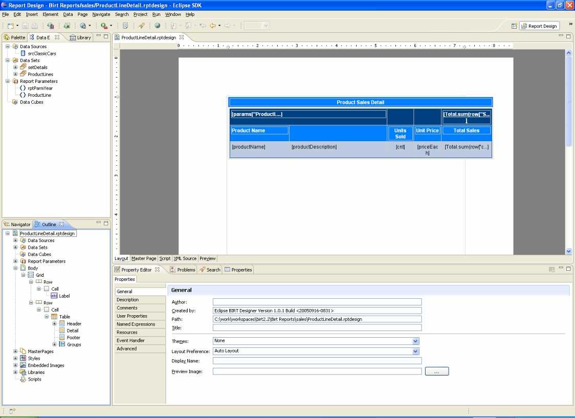 An Introduction To The Eclipse Business Intelligence And Intended For Birt Report Templates