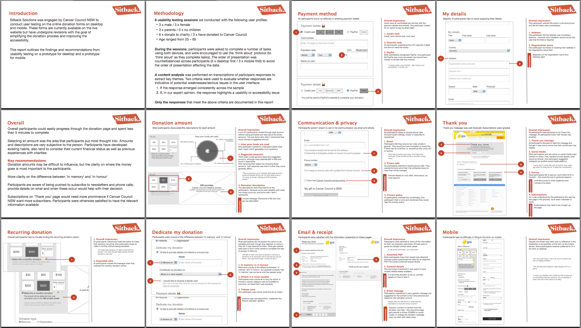 An Overview Of The Most Common Ux Design Deliverables For Ux Report Template