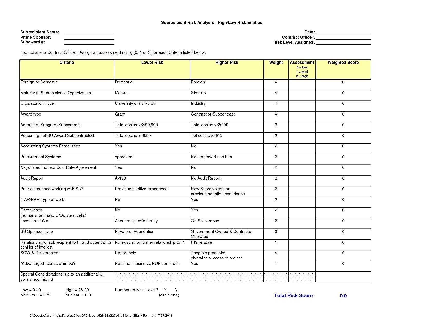 Analysis Character Analysis Template 5 Stakeholders Analysis For Gap Analysis Report Template Free