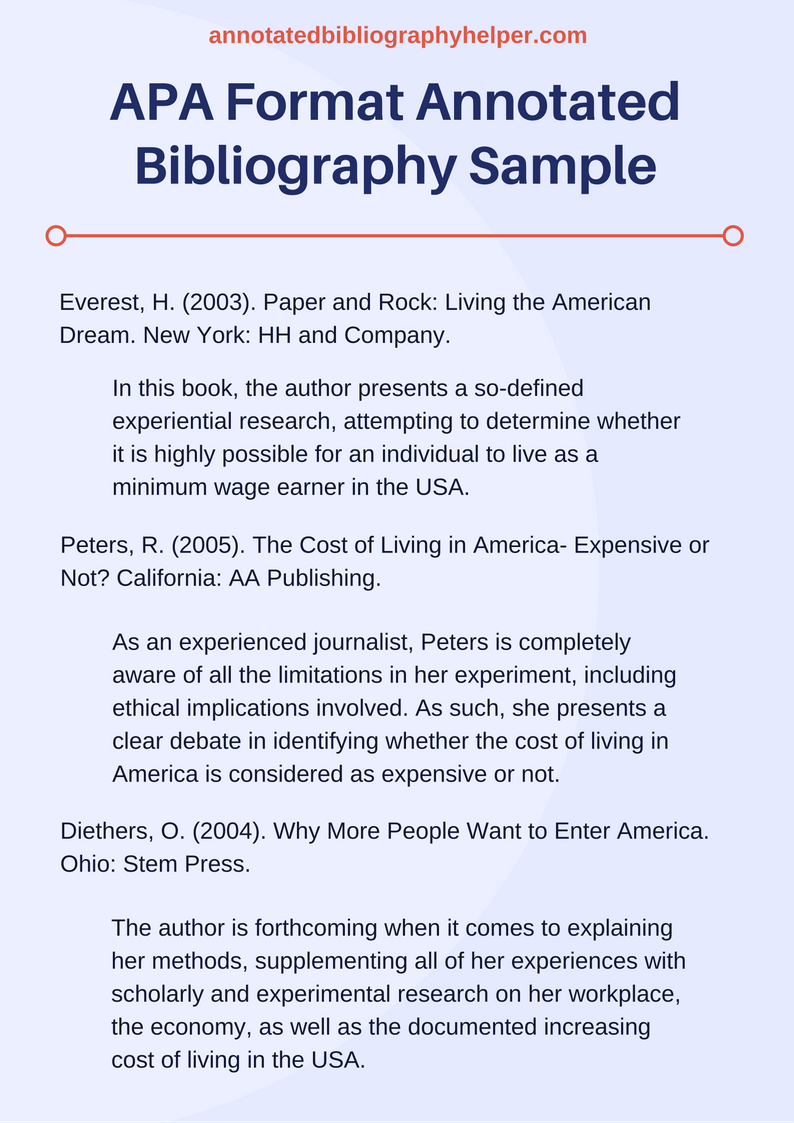 Apa Style D Bibliography Template 6Th Edition Title Page How Inside Word Apa Template 6Th Edition