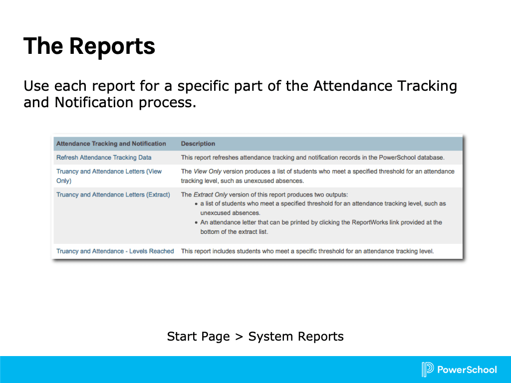 Attendance Reports With Powerschool Reports Templates