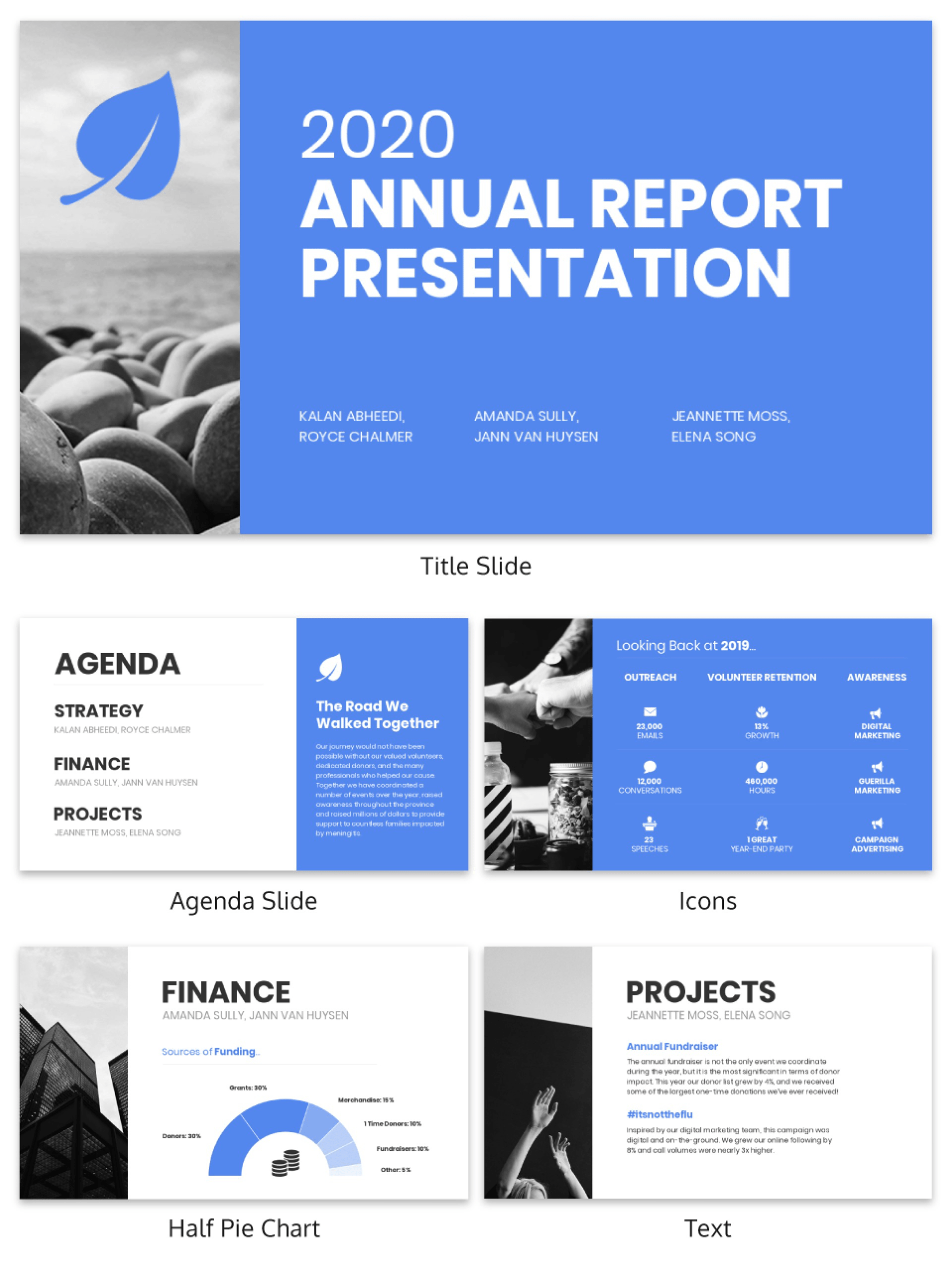 Awesome Non Profit Annual Report Template Ideas Format Within Nonprofit Annual Report Template