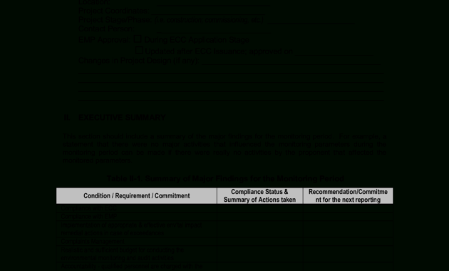 Bank Compliance Report | Templates At Allbusinesstemplates throughout Compliance Monitoring Report Template