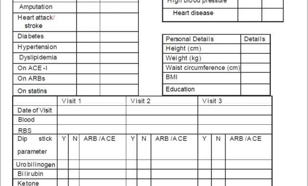 Basics Of Case Report Form Designing In Clinical Research with Case Report Form Template