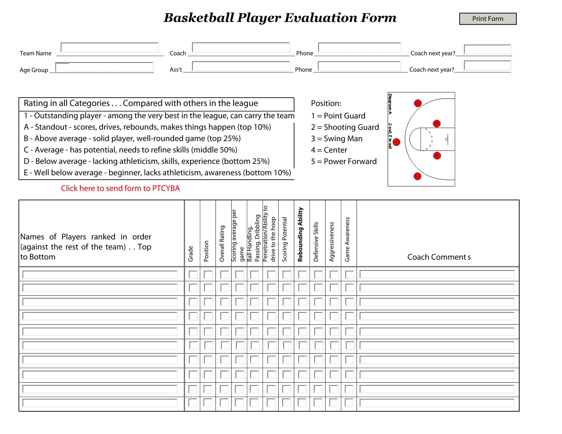 Basketball Player Evaluation Form – Mahre.horizonconsulting.co Inside Scouting Report Template Basketball