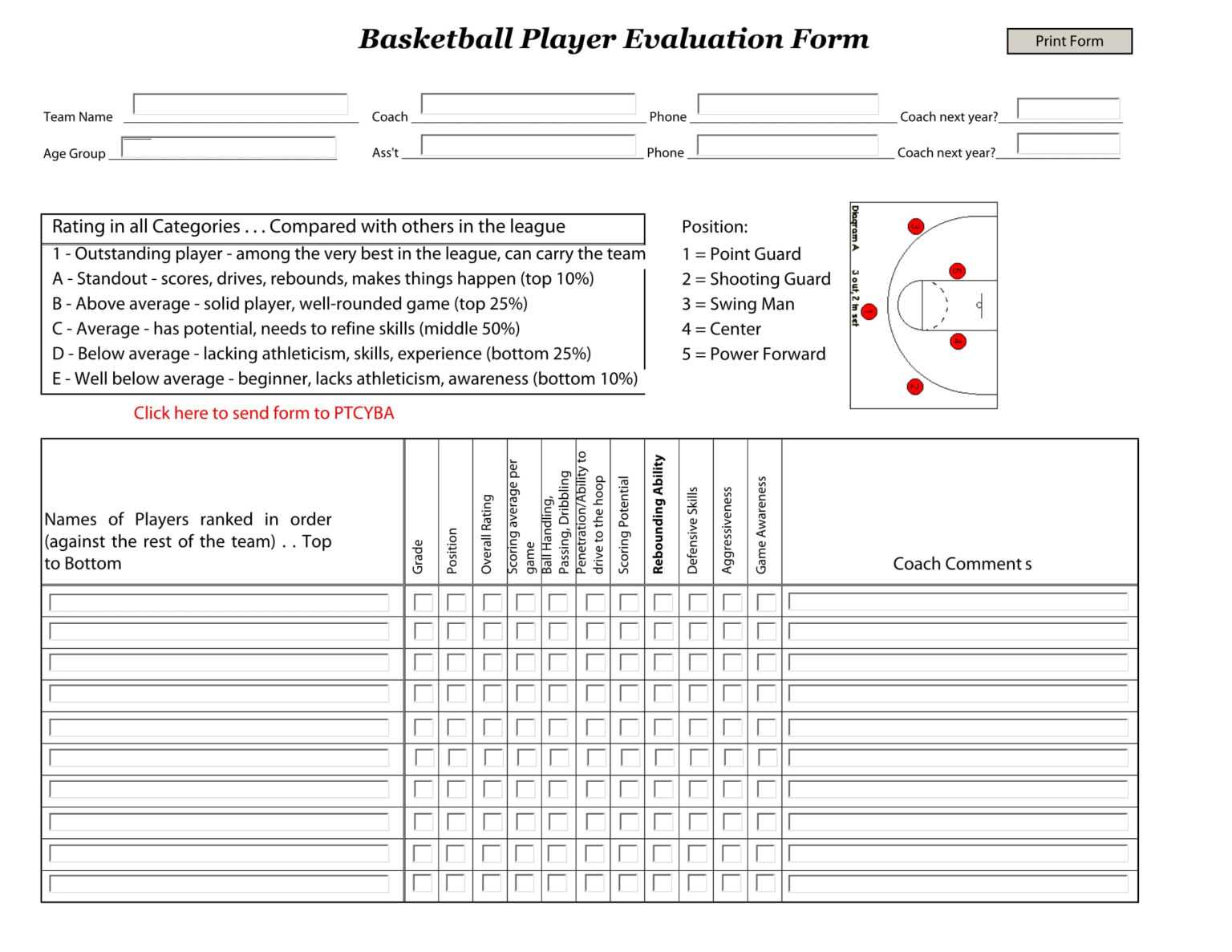Basketball Player Evaluation Form Zohre horizonconsulting co 