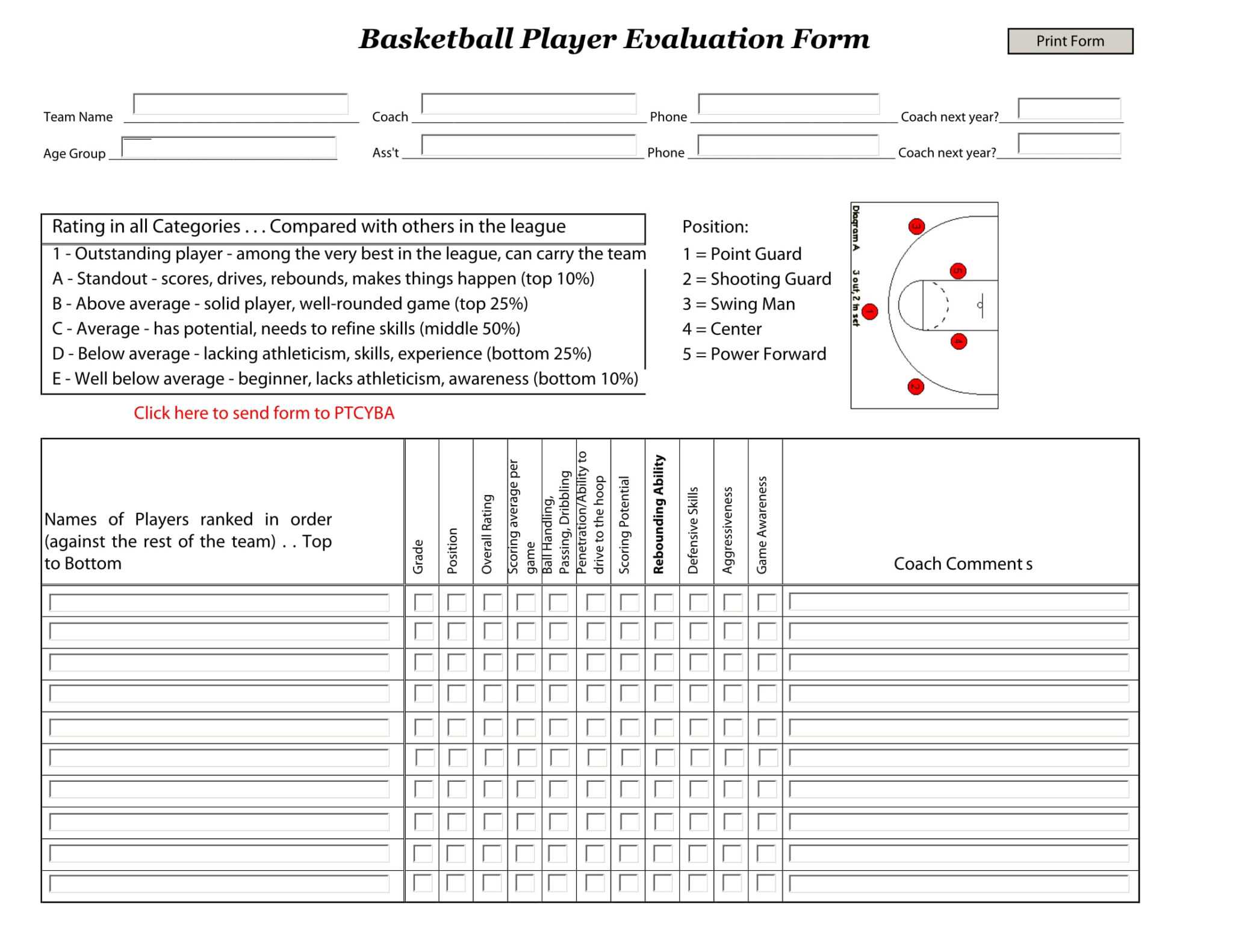 Basketball Scouting Report Template