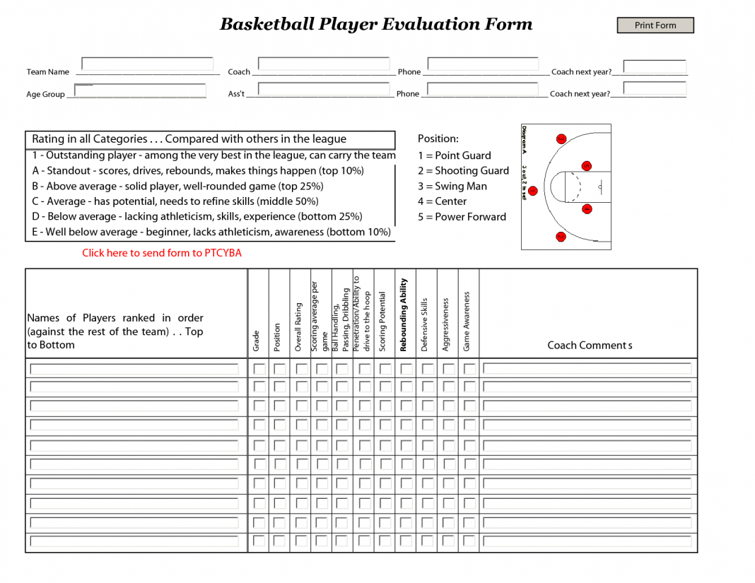 Basketball Scouting Report Template Examples Word Example Regarding Basketball Player Scouting Report Template