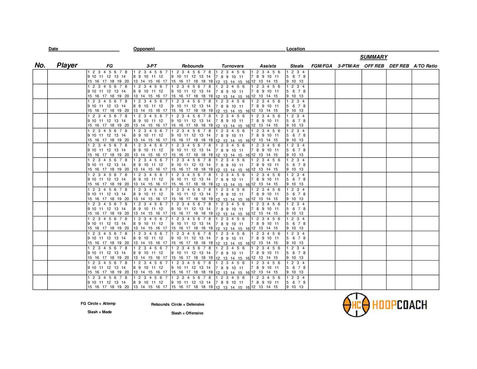 Basketball Stat Sheet – Zohre.horizonconsulting.co With Regard To Basketball Player Scouting Report Template
