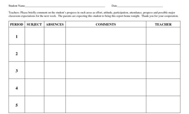 Beautiful Student Progress Report Template Ideas Sample inside High School Progress Report Template