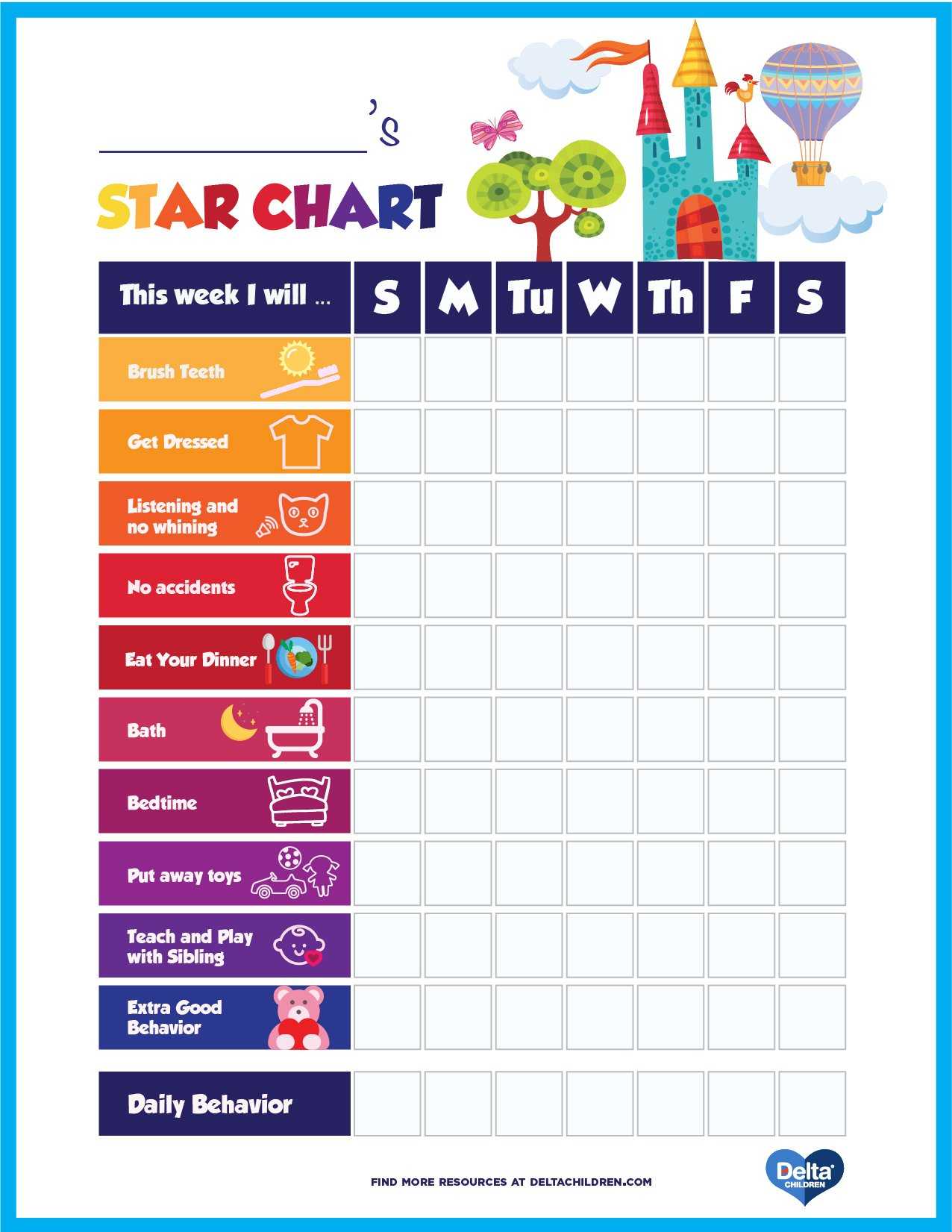 Behavior Chart For Kids Printable – Bigit.karikaturize Regarding Reward Chart Template Word