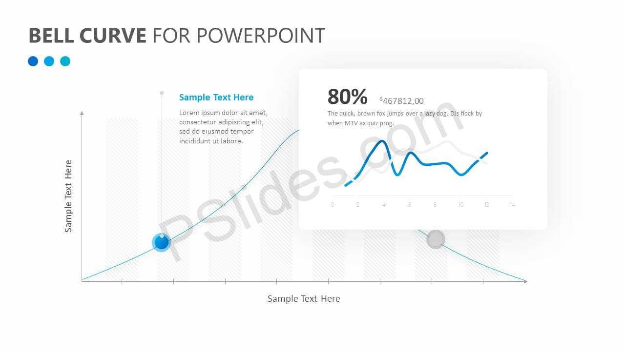 Bell Curve For Powerpoint – Pslides Within Powerpoint Bell Curve Template