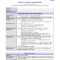 Best Lessons Learned Report Lovely Lessons Learnt Report In Lessons Learnt Report Template