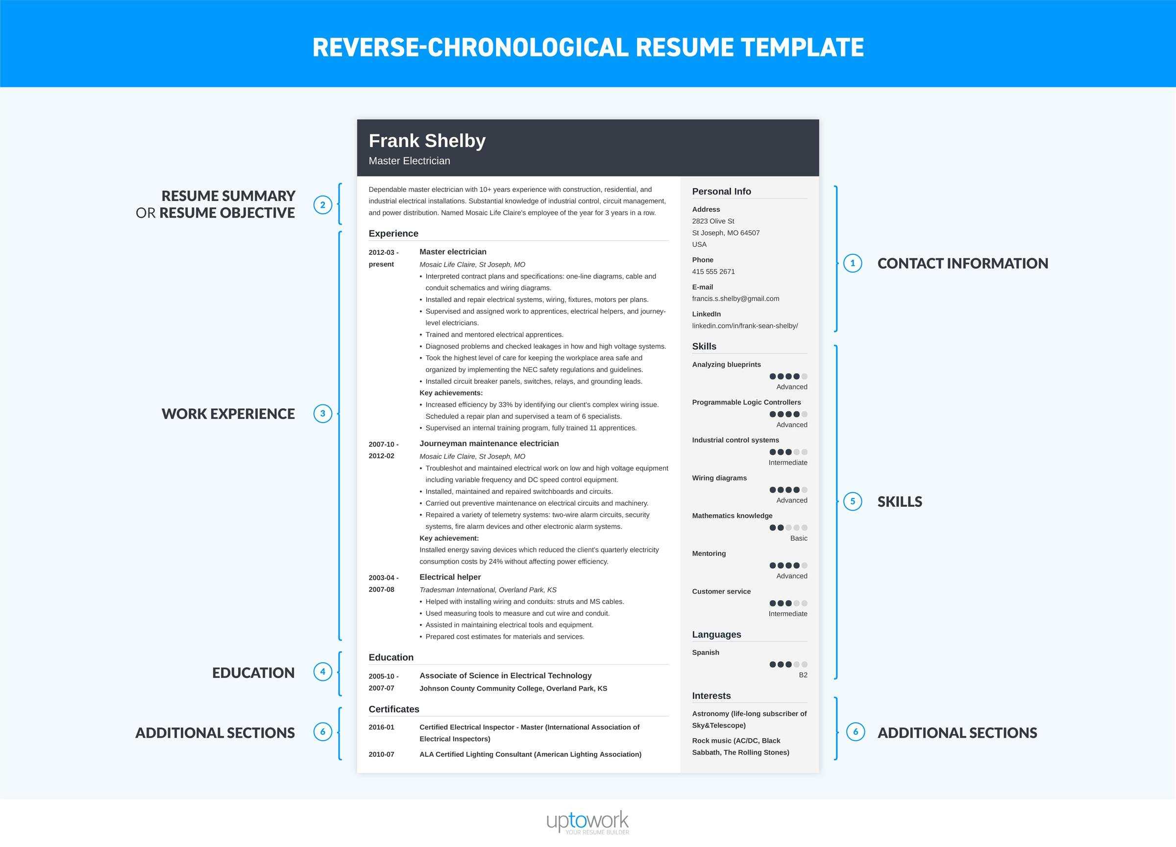 Best Resume Format 2020: Samples For All Types Of Resumes Within How To Find A Resume Template On Word
