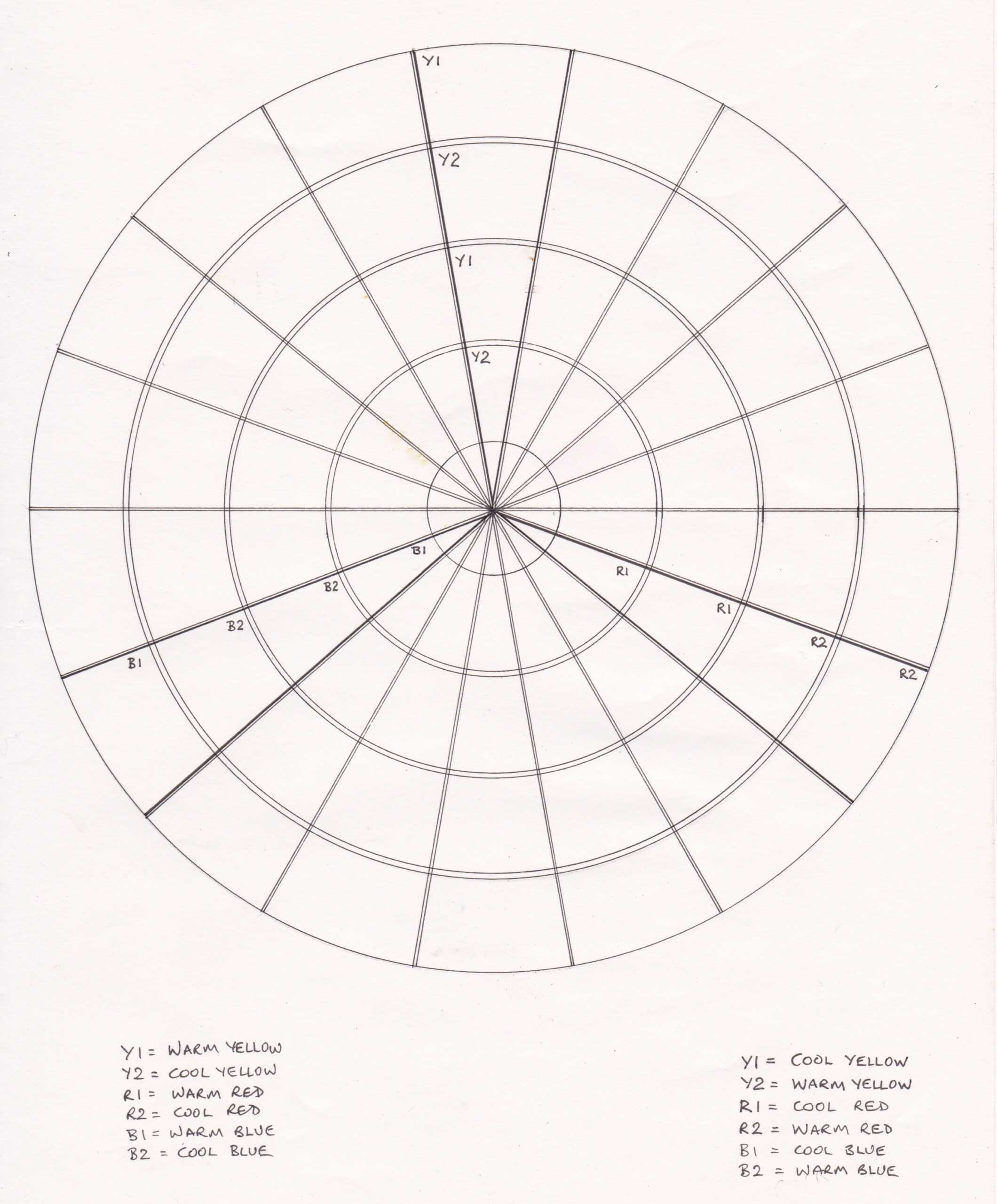 Blank Color Wheel Chart – Bigit.karikaturize Regarding Blank Color Wheel Template
