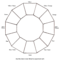 Blank Color Wheel Chart | Templates At Allbusinesstemplates regarding Blank Color Wheel Template