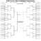 Blank March Madness Bracket To Print For 2015 Ncaa Regarding Blank March Madness Bracket Template