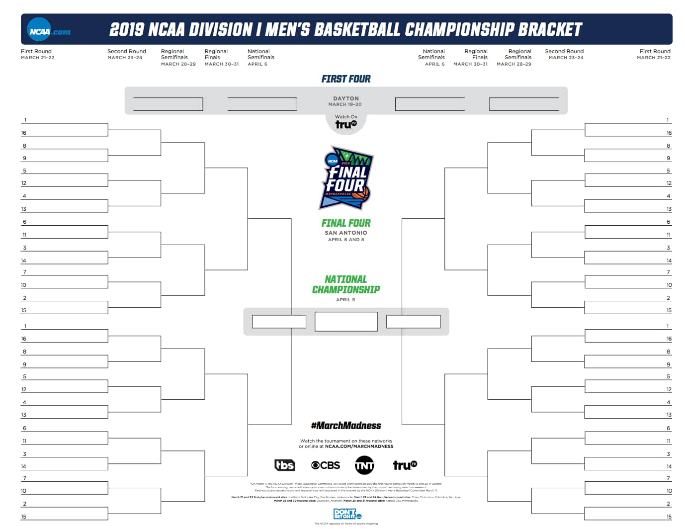 Blank March Madness Bracket – Zohre.horizonconsulting.co Within Blank Ncaa Bracket Template