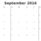 Blank Monthly Calendar Template Pdf | January Activity In Blank Activity Calendar Template