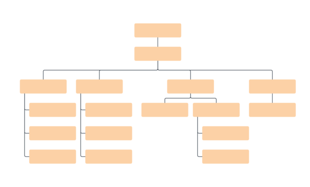 Blank Org Chart Template | Lucidchart with Free Blank Organizational Chart Template