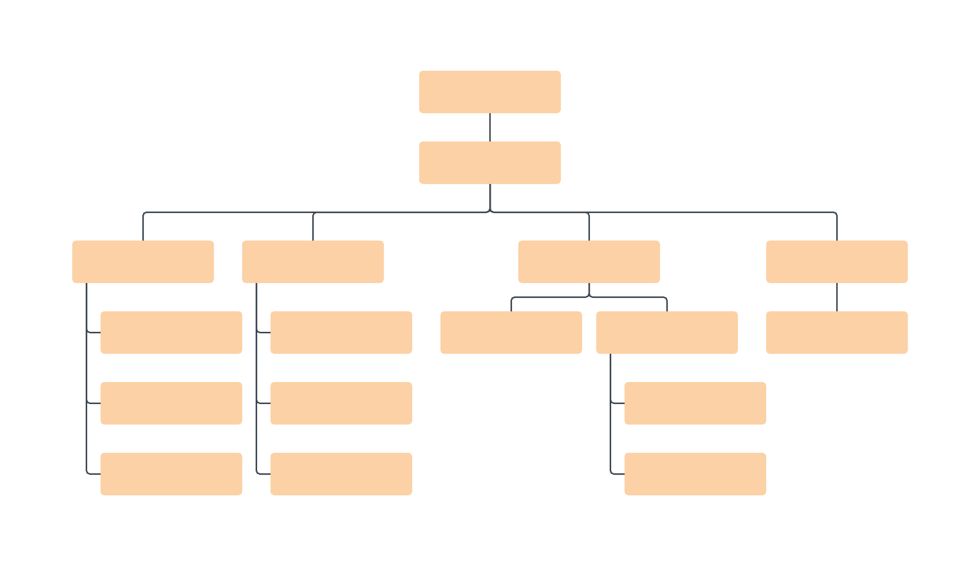 Blank Org Chart Template | Lucidchart With Free Blank Organizational Chart Template