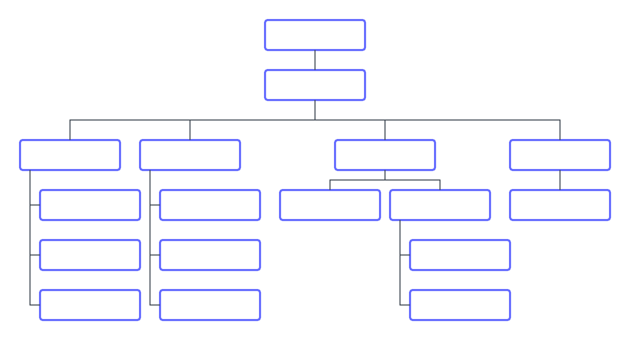 Blank Org Chart – Zohre.horizonconsulting.co Inside Free Blank Organizational Chart Template