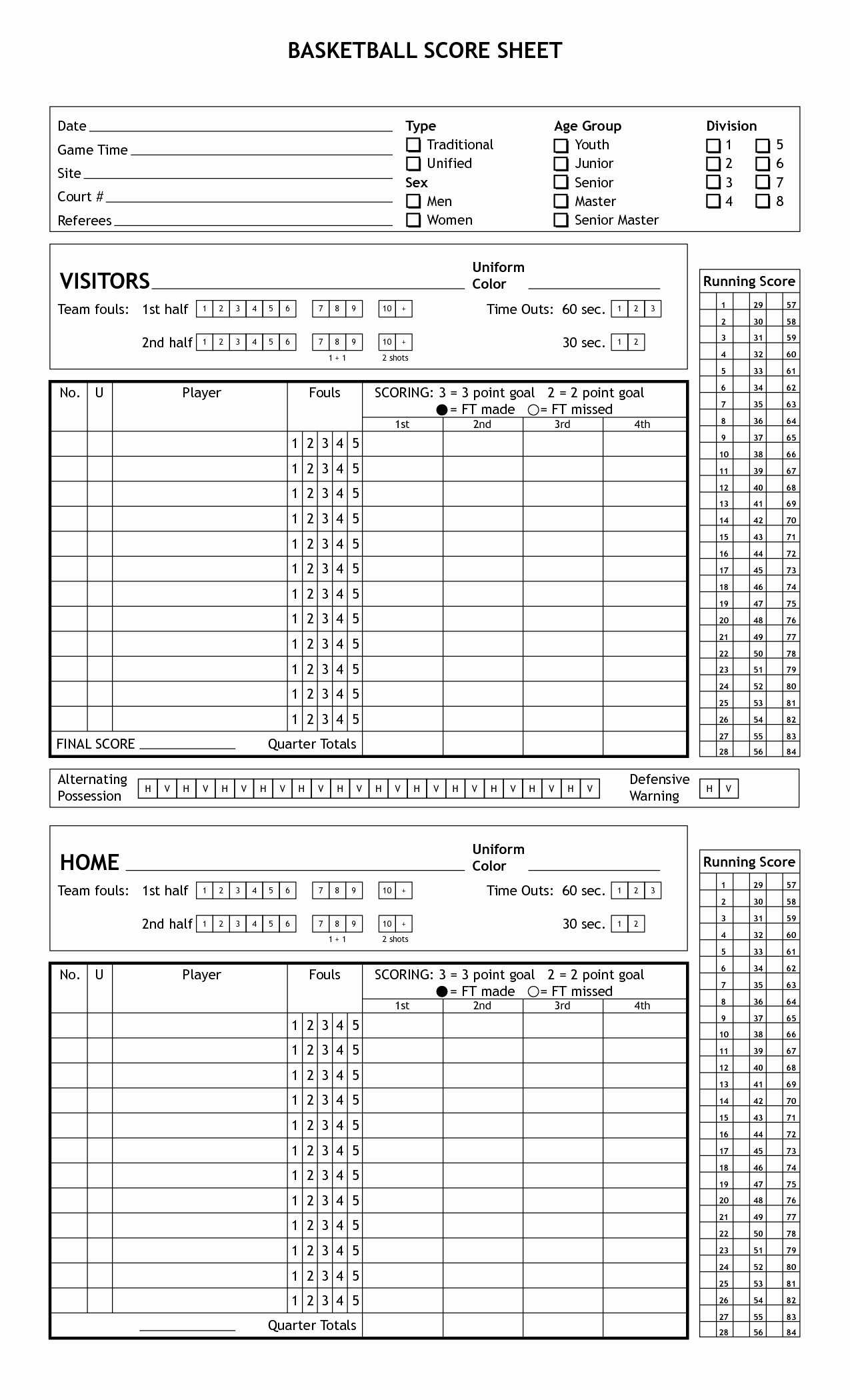 Blog Archives – Finbio7 With Regard To Scouting Report Template Basketball