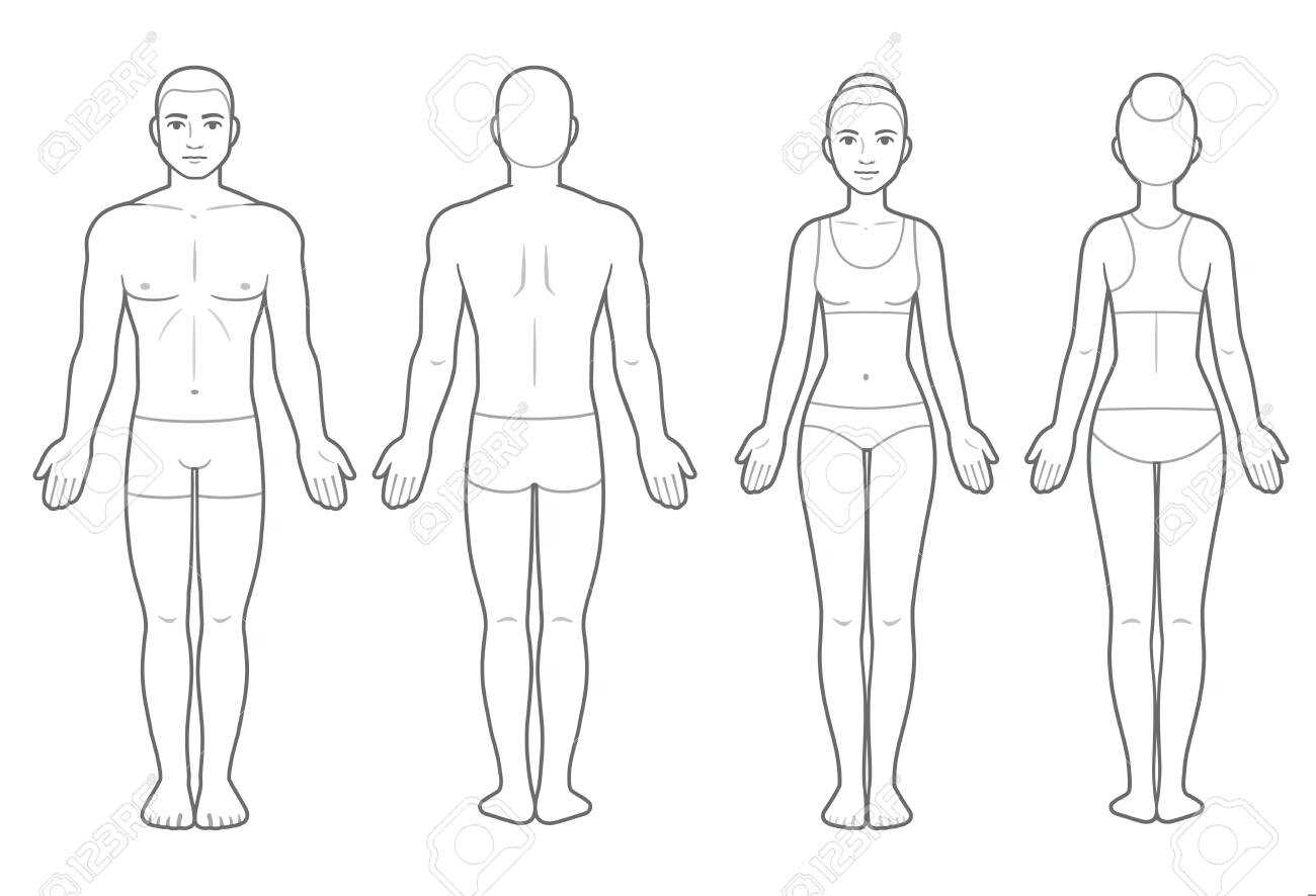 Body Chart – Bigit.karikaturize Inside Blank Body Map Template