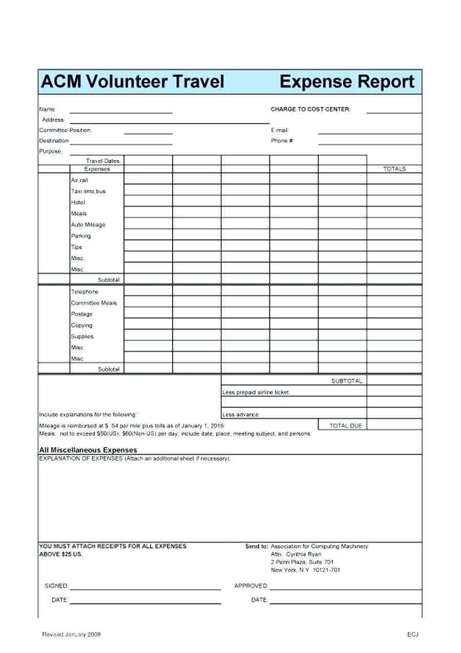 Breathtaking Expense Report Templates Excel Template Ideas Pertaining To Ar Report Template