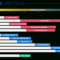 Brightwork Project And Portfolio Management Software For Inside Portfolio Management Reporting Templates