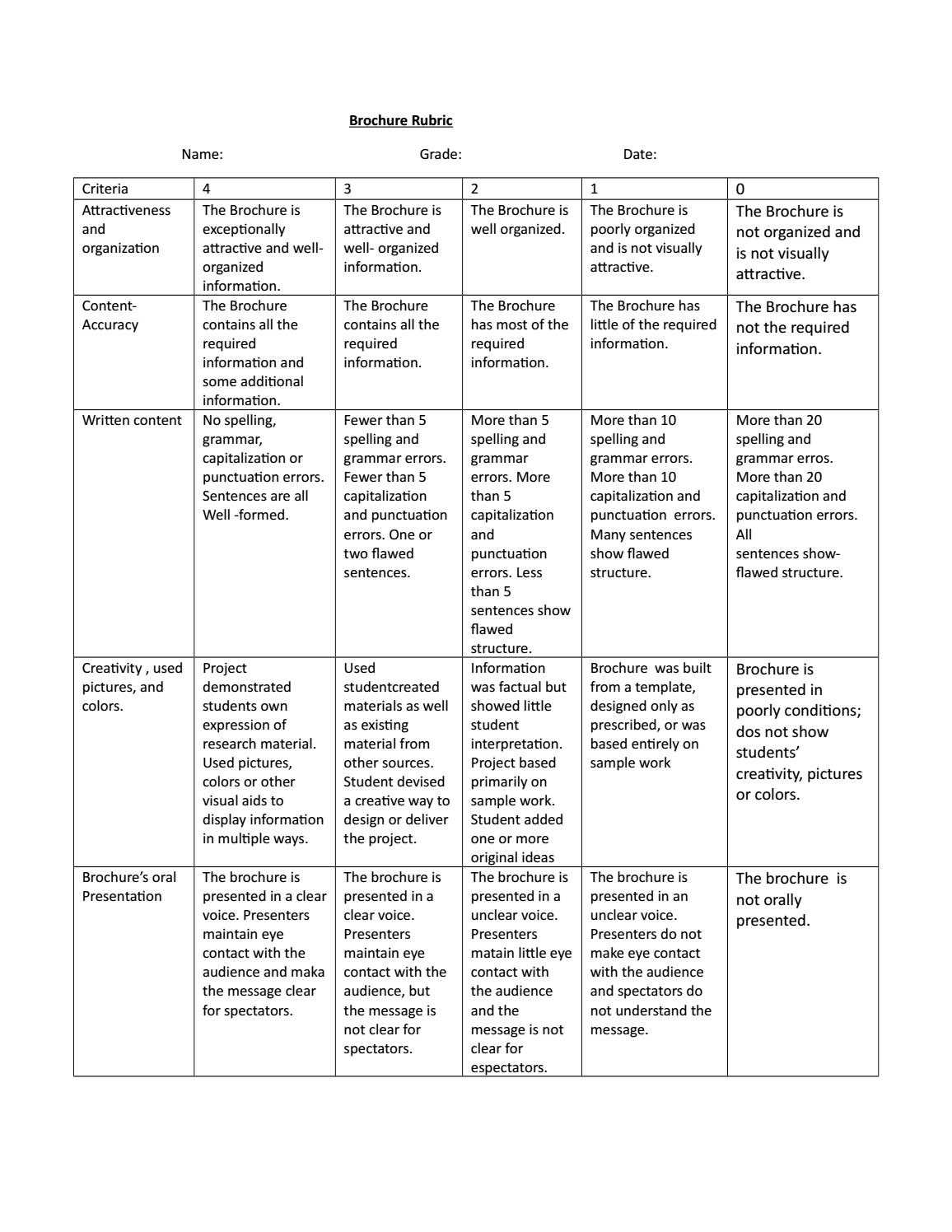 Brochure Rubricgenesis Llancapani – Issuu For Brochure Rubric Template