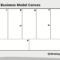 Business Model Canvas – Download The Official Template Inside Business Canvas Word Template