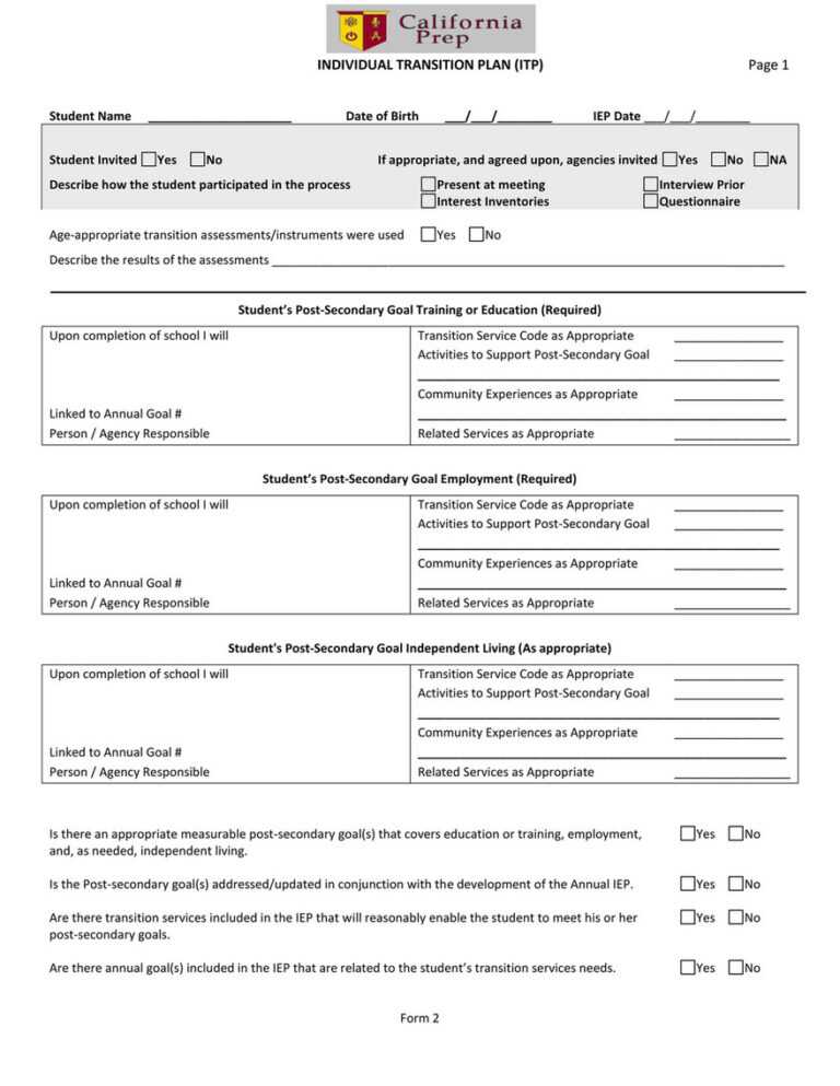 Blank Iep Template