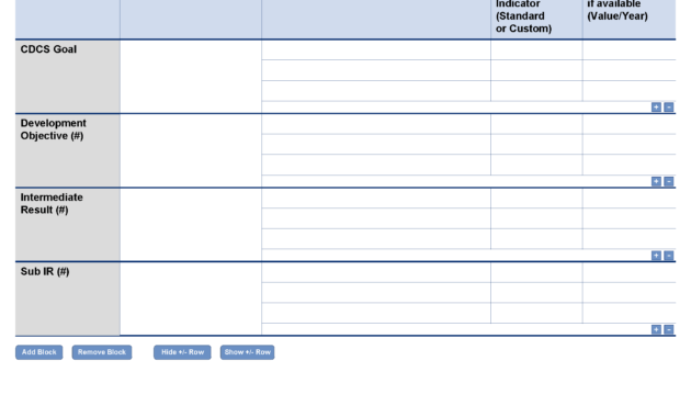 Cdcs Performance Indicator And Baseline Template (Optional throughout Baseline Report Template