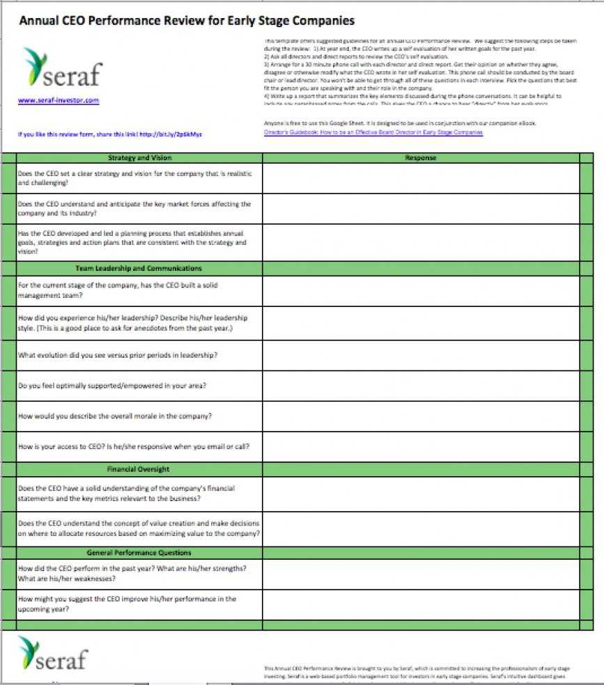 Ceo Performance Review Template – Eloquens For Ceo Report To Board Of Directors Template