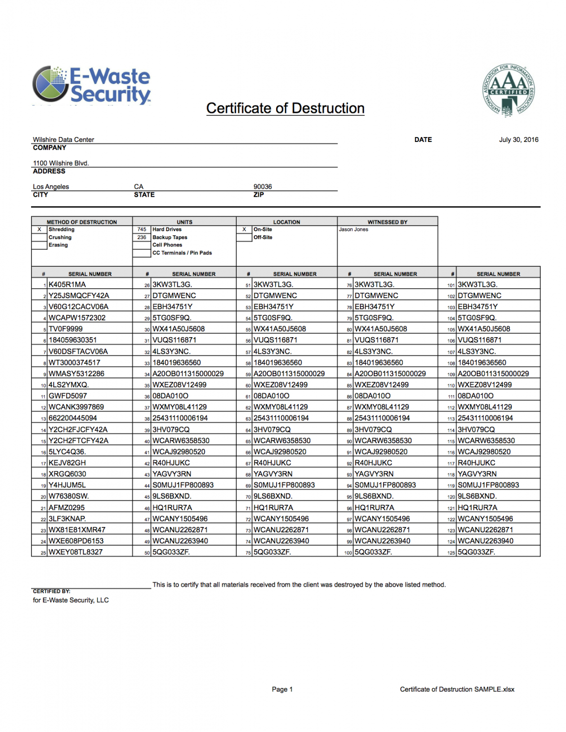 Certificate Of Data Destruction Template Intended For Destruction Certificate Template
