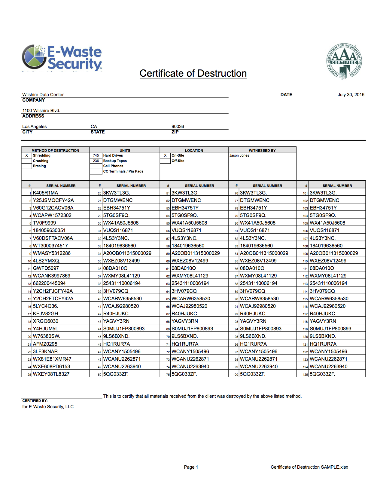 Certificate Of Destruction – Hard Drive Destruction – E For Hard Drive Destruction Certificate Template