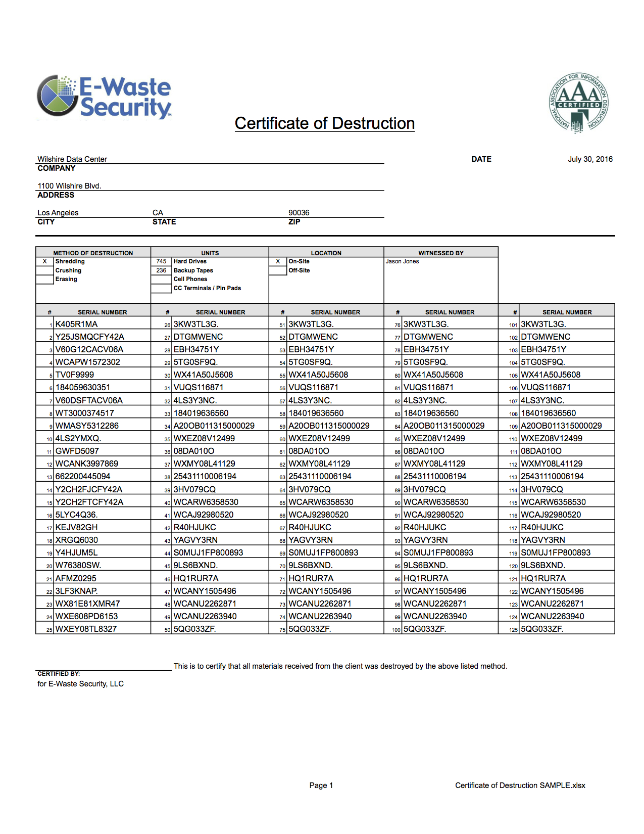 Certificate Of Destruction – Hard Drive Destruction – E Inside Certificate Of Disposal Template