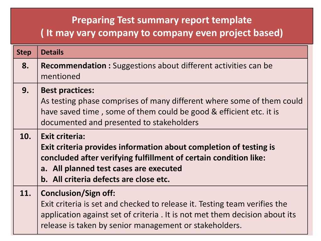 Chapter 4.test Management – Ppt Download For Test Exit Report Template