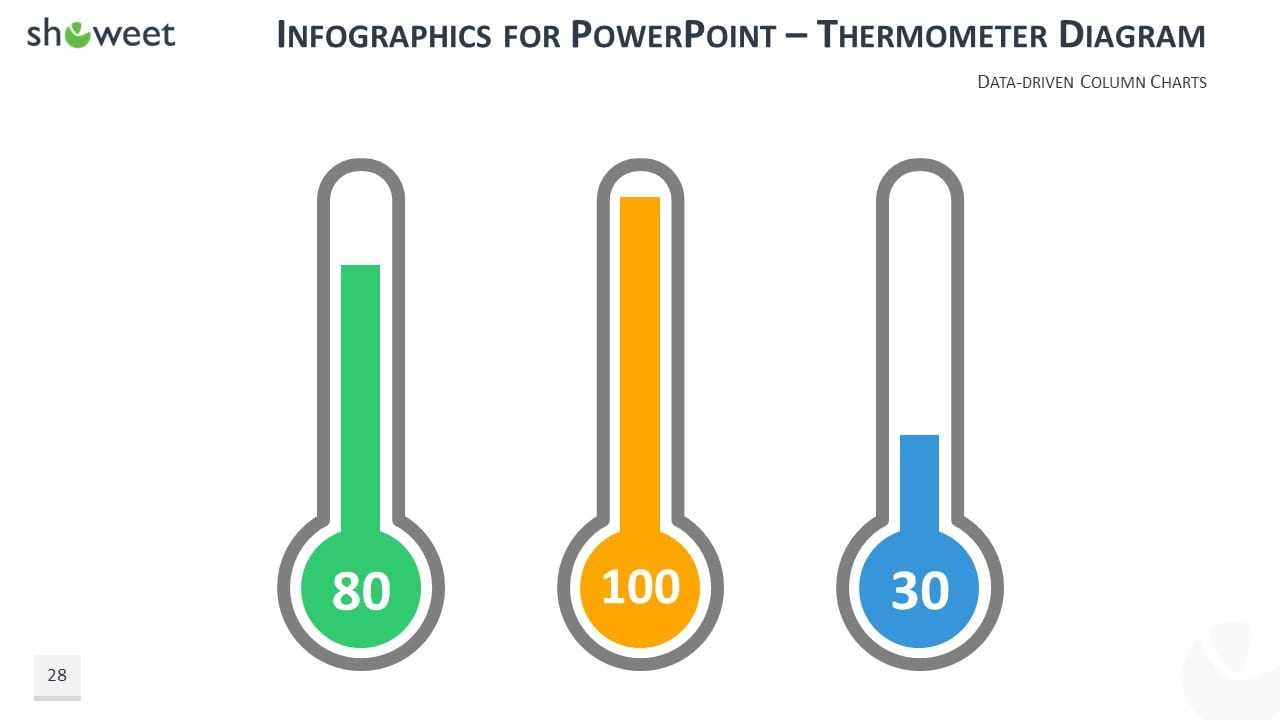 Charts & Infographics Powerpoint Templates Within Powerpoint Thermometer Template